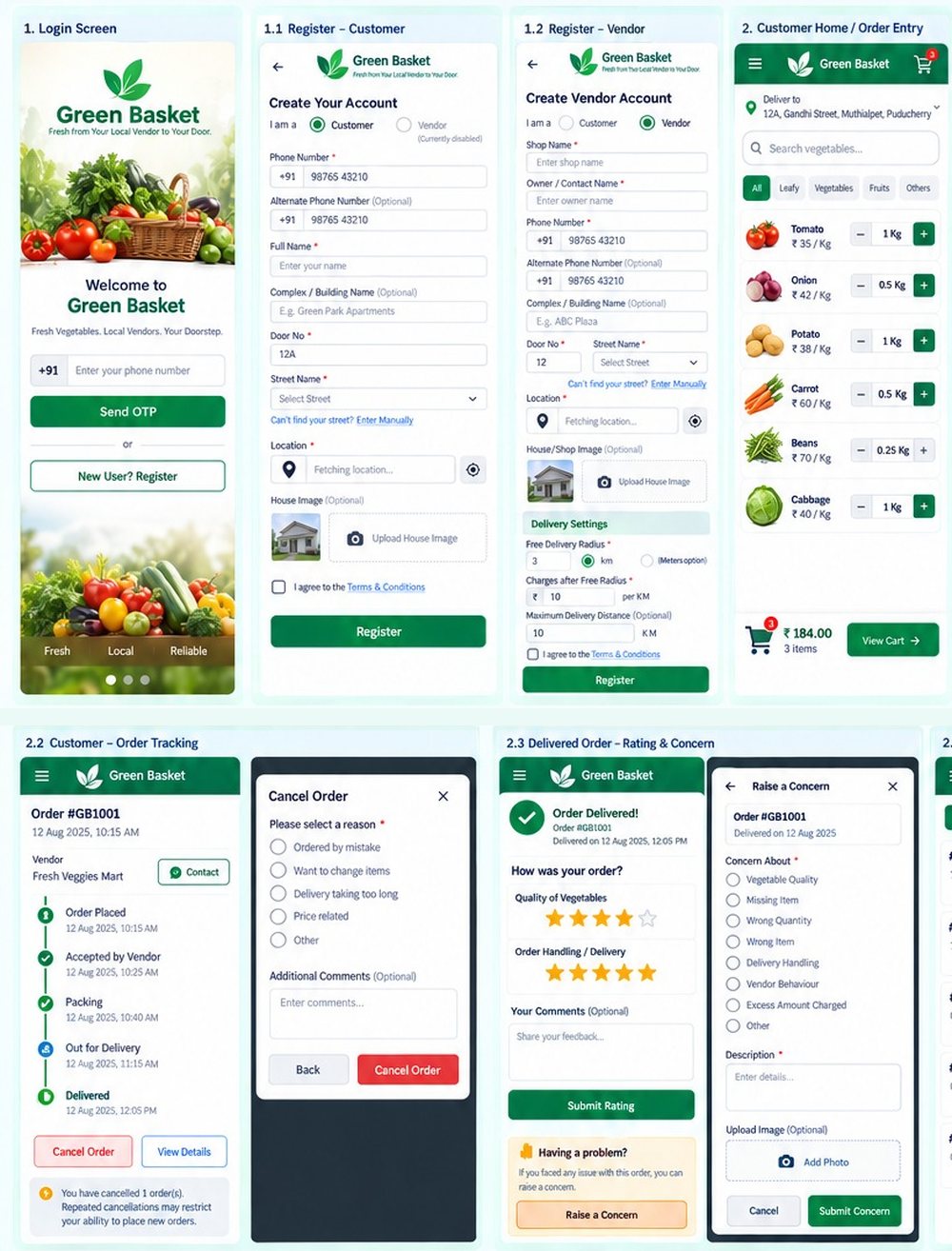 Green Basket customer app flow: login, registration, ordering and order tracking